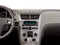2012 Chevrolet Malibu LTZ 2LZ