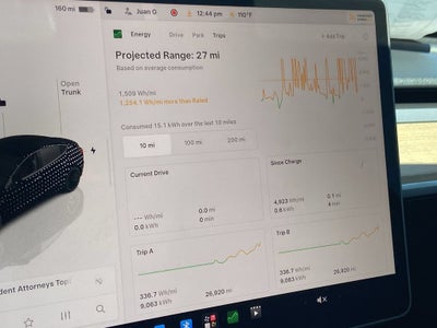 2023 Tesla Model 3 Performance