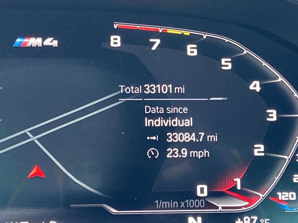 2021 BMW M4 Coupe